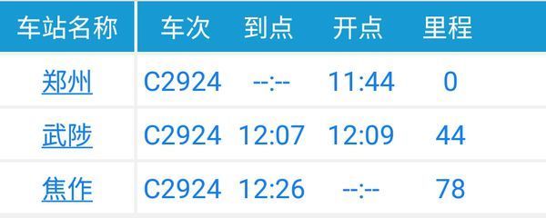 郑州到焦作火车c2924班次是从郑州火车站发车