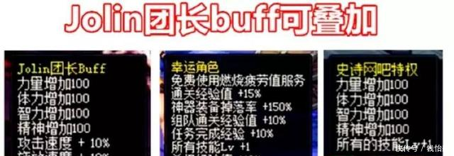 DNF十周年Jolin团称号属性如何值得入手么