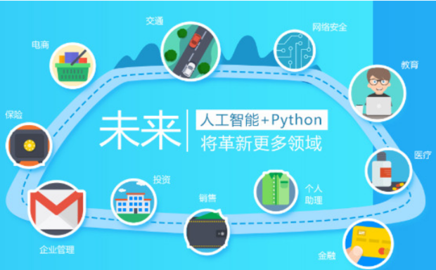 python在北京的就业前景如何?关于linux的培训