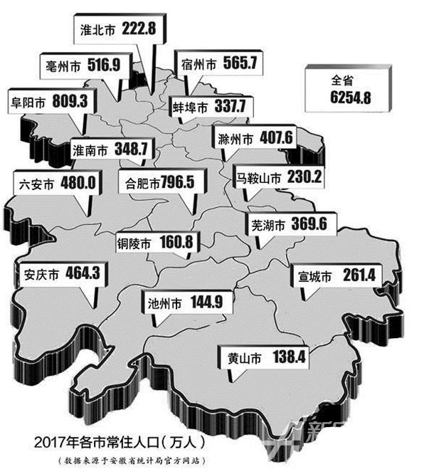 政务向东!谁才是投资界真正的实力担当!