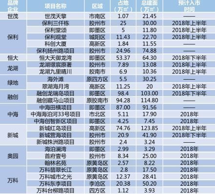 逼急了，中海将会是中海们