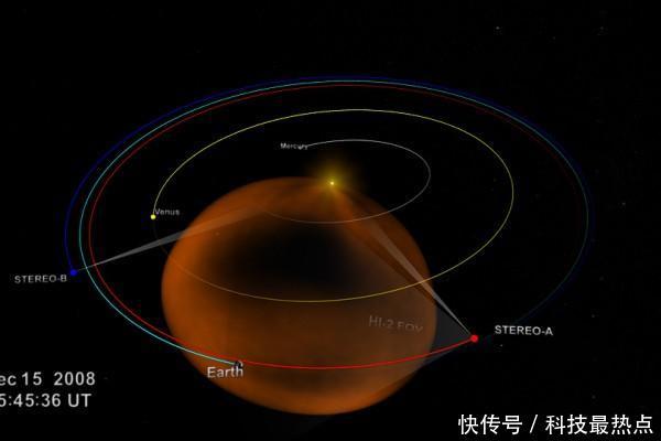 NASA的太空探测器无故失去联系，但在两年后突然又出现