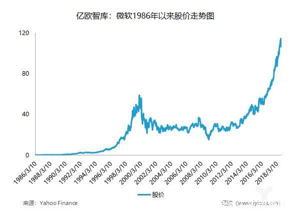 巴基斯坦一年的gdp有多少_2012全球十大最差经济体