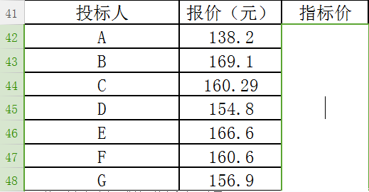 求投标报价平均值的计算模板表格_360问答
