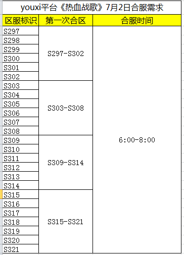 Ѫս726:00-8:00Ϸ