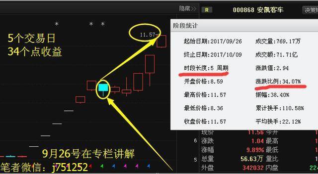 凌钢股份股票最新消息图片