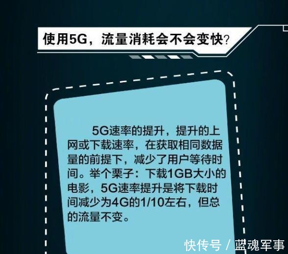 移动手机的手机卡