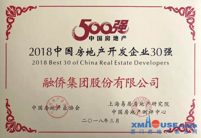 融侨集团荣膺2018中国房企28强，全国经营绩效第2位