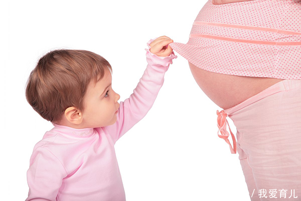 这份孕期产检时间表,太全了,收藏起来!