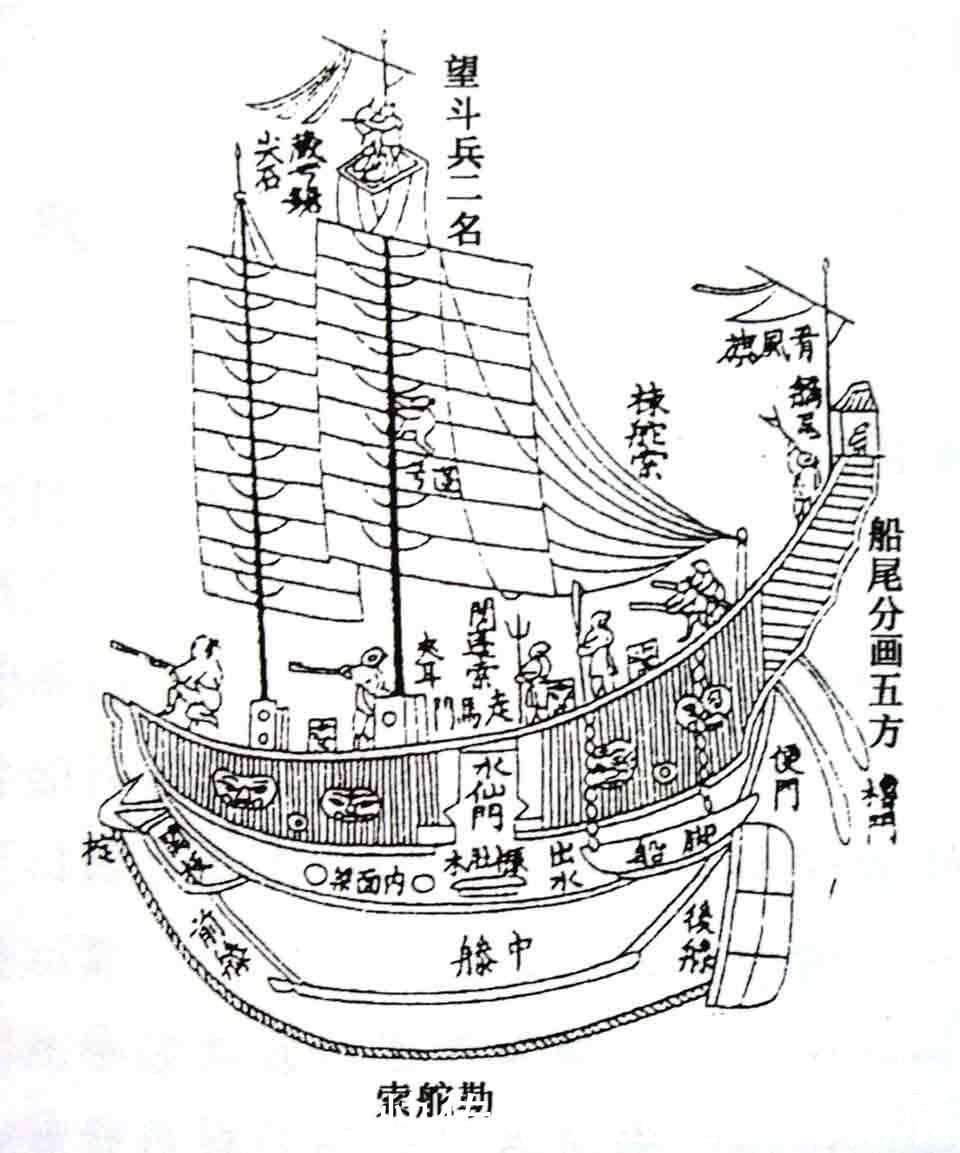 蒙古帝国的军队中,曾经使用过哪些武器