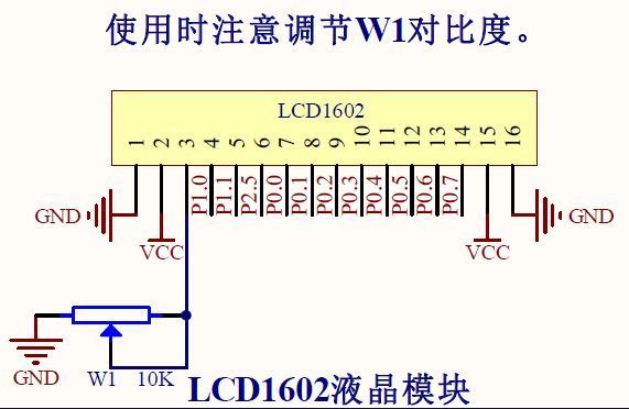 lcd1602显示问题_360问答