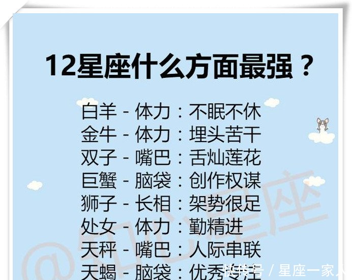 12星座中的吵架王,12星座啥方面最强,12星座男的使用指南