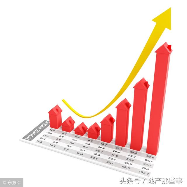 今年有1300万人进城落户，租金会上涨吗?