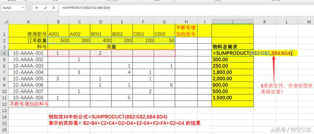 Excel的SUMPRODUCT函数(交叉相乘再求和)