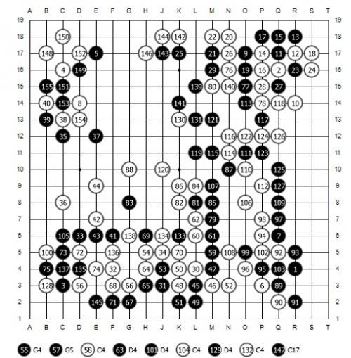 5月25日,中国棋手柯洁与阿尔法狗alphago继续交锋,展开第二局围棋图片