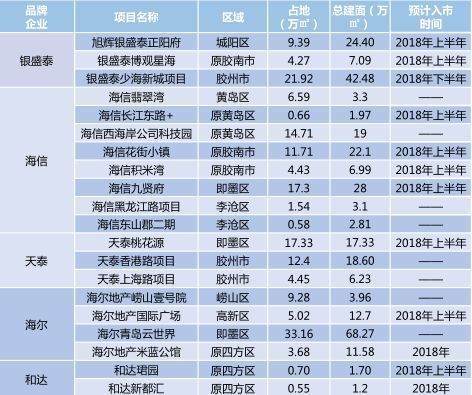 逼急了，中海将会是中海们