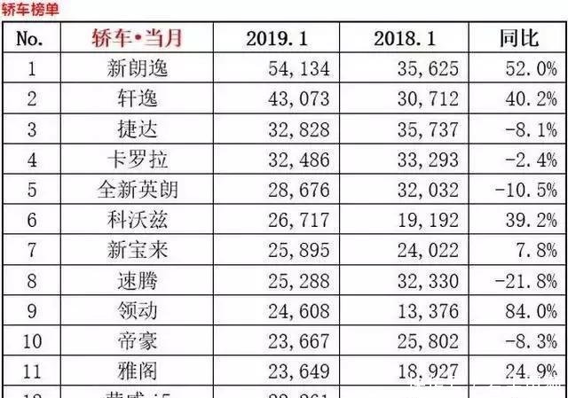 2019零售业排行_全球榜 2019全球零售商排行榜发布,中国有14家上榜,看看他