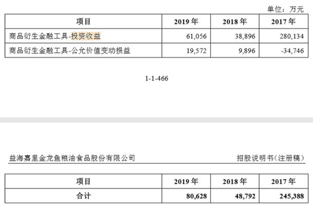 一米的鱼缸用什么过滤器好（一米的鱼缸用什么过滤器好呢）