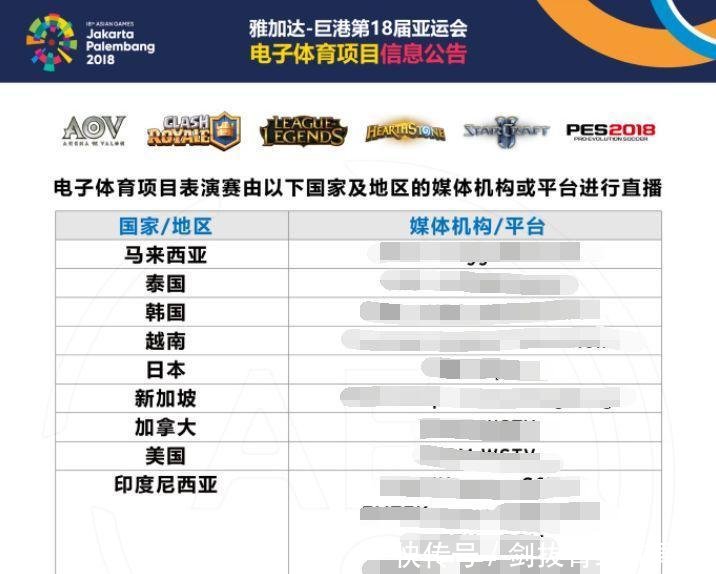 解说王多多证实亚运会LOL不在CCTV直播! 网