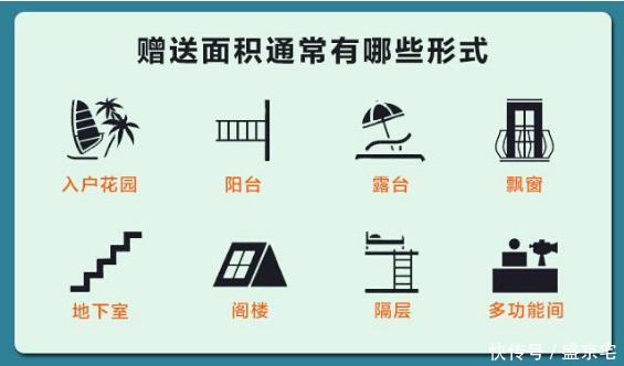 “送面积”靠谱吗?购房前弄清三件事!