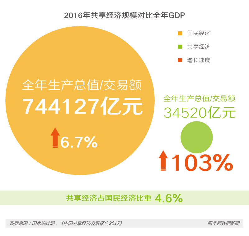 共商金融开放合作