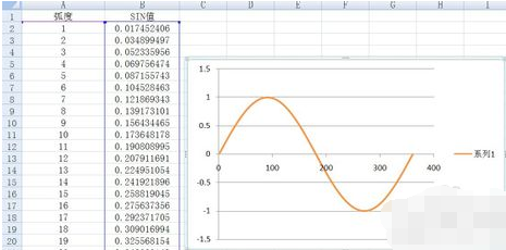 EXCEL电子表格怎么制作走势图\/曲线图等_36