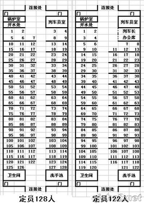 z264火车11车厢座位分布图