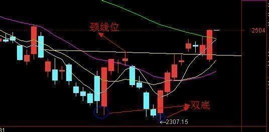 什么叫逃顶信号 t01def6e3f226563bbe.jpg?size=536x264