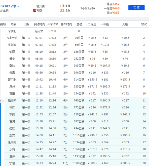 从福建坐动车到江苏有多少个站_360问答