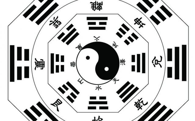 四柱八字推命算命 神煞结合命局经验章