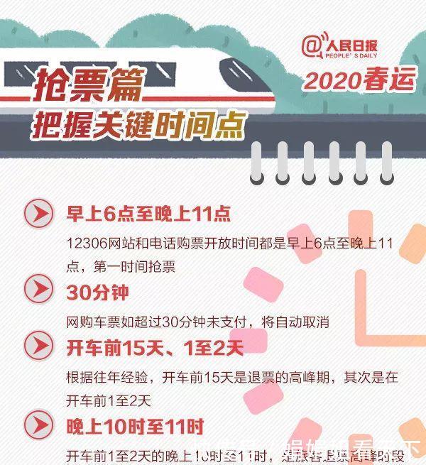 春运候补火车票