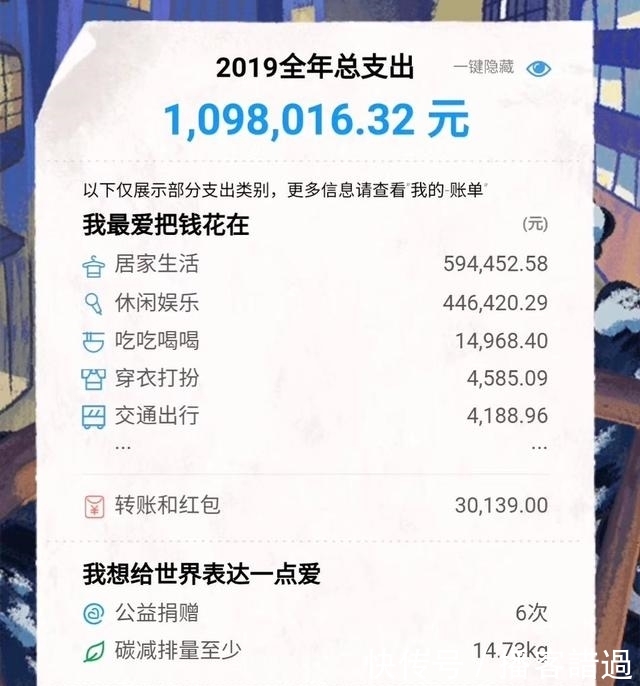 支付宝总支出账单哪里看