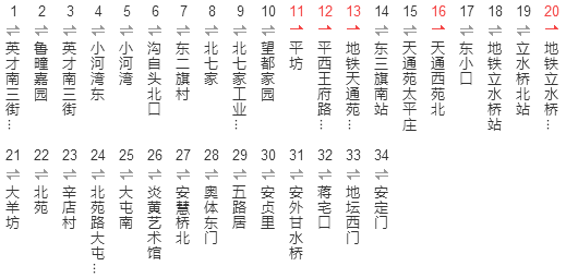 北京市公交车426 487哪站是一个地方_360问答