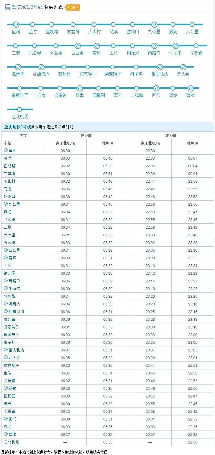 2017重庆最new轨道交通运营时刻表出炉!