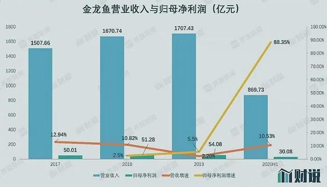 雷龍魚到家趴缸怎么辦（雷龍魚剛到家趴缸）