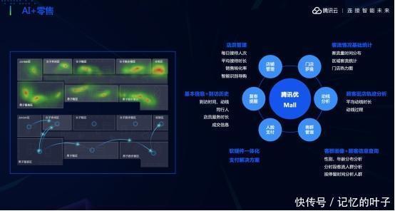 图像识别技术应用领域 t01e90edc1ebbbfca57.jpg
