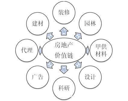 税务筹划到底是什么?能给企业带来什么好处?