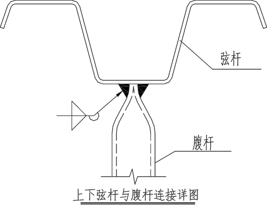 桁架在建筑設(shè)計(jì)中的應(yīng)用（桁架在建筑設(shè)計(jì)中有著廣泛而重要的應(yīng)用和特點(diǎn)） 鋼結(jié)構(gòu)跳臺設(shè)計(jì) 第4張