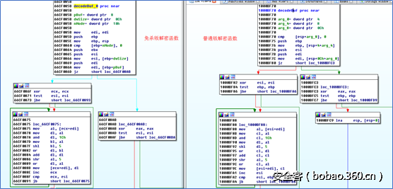 http://p2.qhimg.com/t01376344257fb65a3e.png