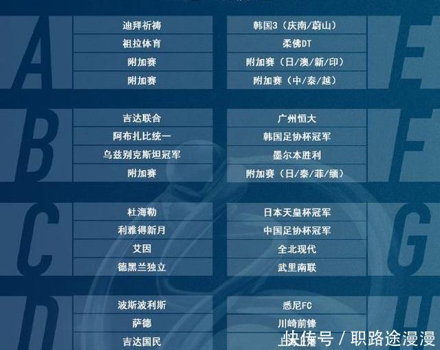 BIG4哪队运气最佳E组球队实力最弱,恒大进亚