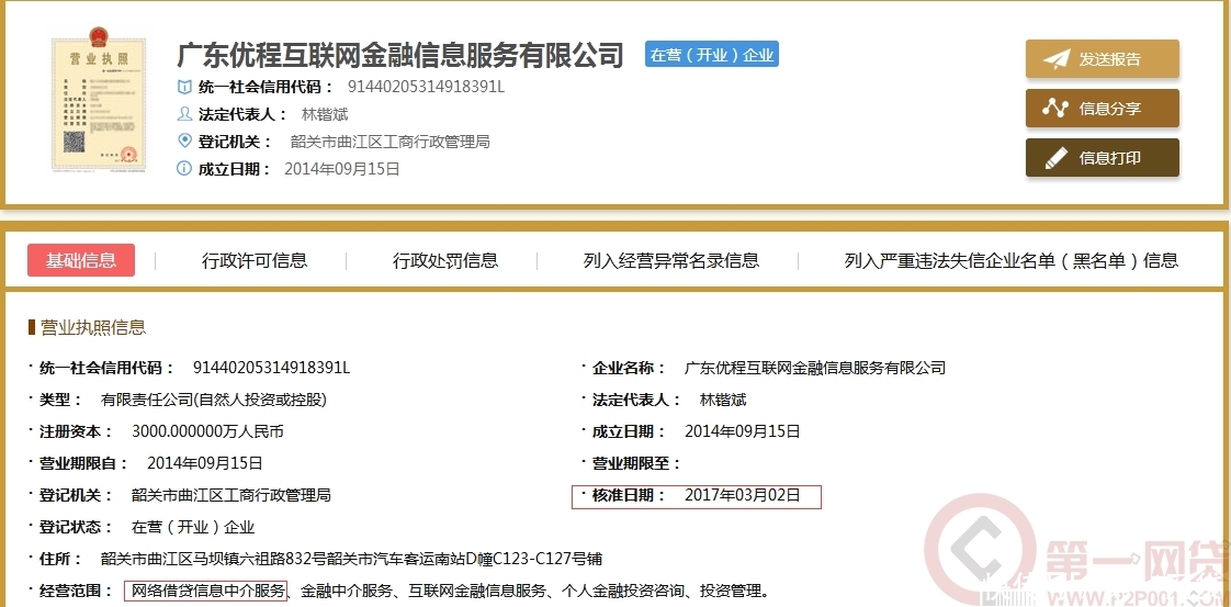 P2P网贷平台,修改了经营范围就能抢跑备案?