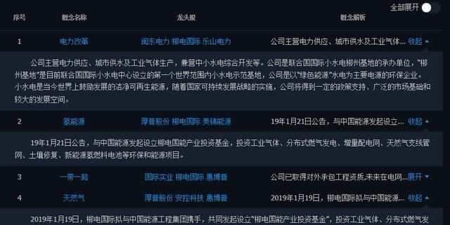 氢能源板块龙头:(600969)天然气+电力改革,现