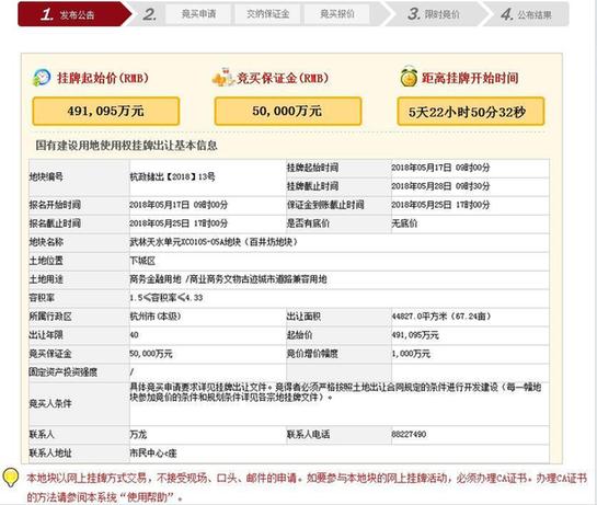 涉及安置房、未来地块规划……杭州\＂绝版宝地\＂百井坊地块出让