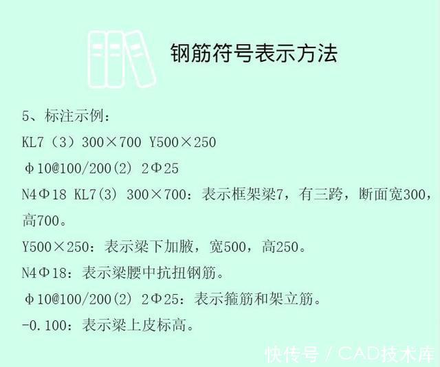 钢筋符号你知道少?不妨你来看下吧!