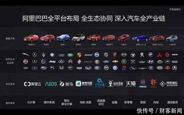 以后驾照会被淘汰? 杀入春晚 百度无人驾驶打