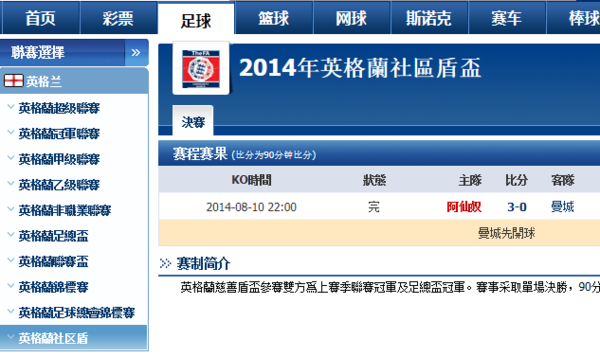 为什么我上网查询不到苏格兰联赛有超级杯或像