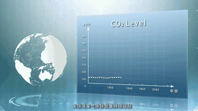 根据碳卫星首席应用科学家,中国气象局国家卫星气象中心总工程师