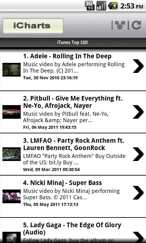 金曲排名_百家姓排名图片(3)