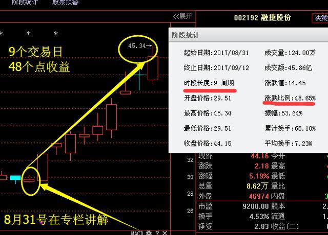 罕见惊人消息曝出:光明地产+珠江实业+五洲新