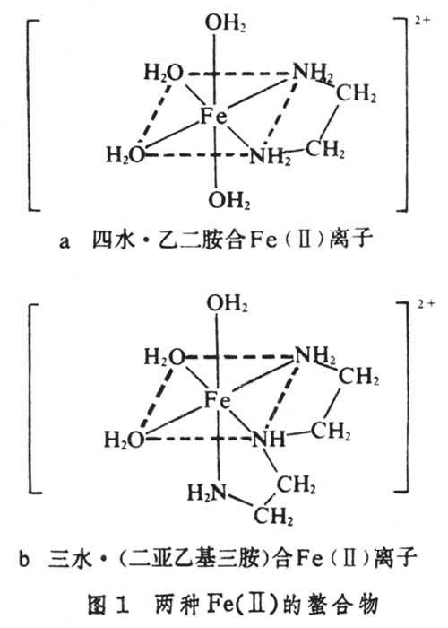 螯合作用